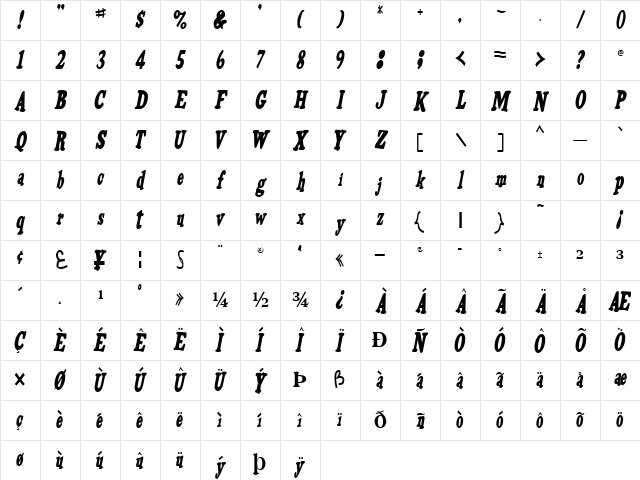 VoldiFinal96 Regular Character Map