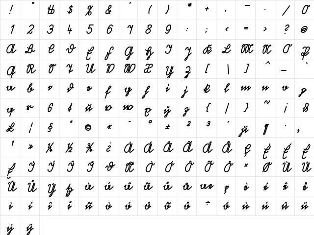 Volk Redis Bold Italic Character Map