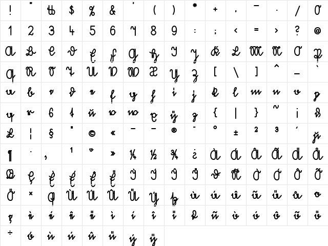 Volk Redis Bold Character Map