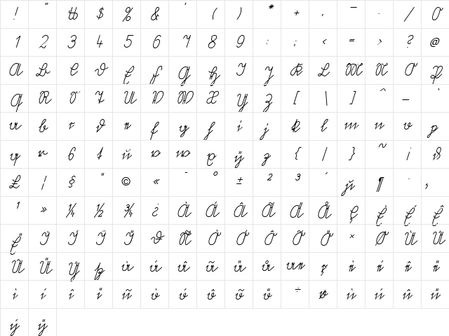 Volk Redis Italic Character Map Volk Redis Italic Character Map