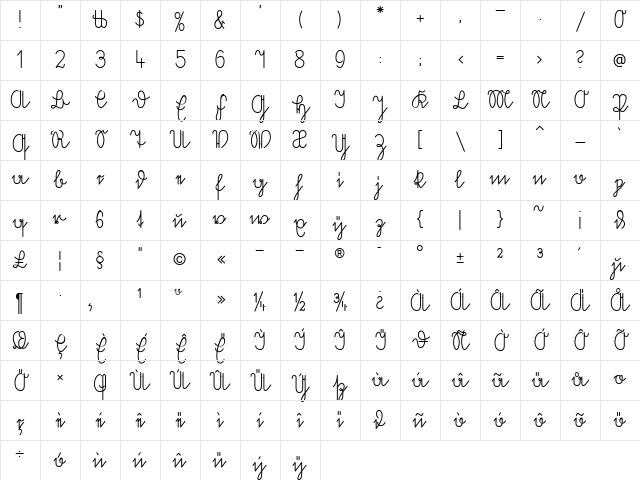 Volk Redis Regular Character Map