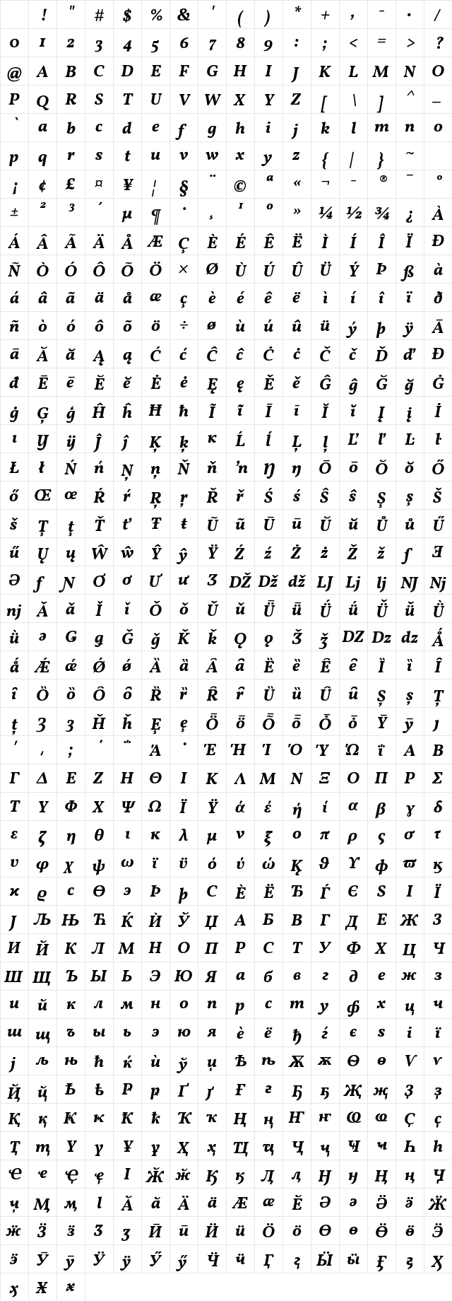 Vollkorn Bold Italic Character Map Vollkorn Bold Italic Character Map