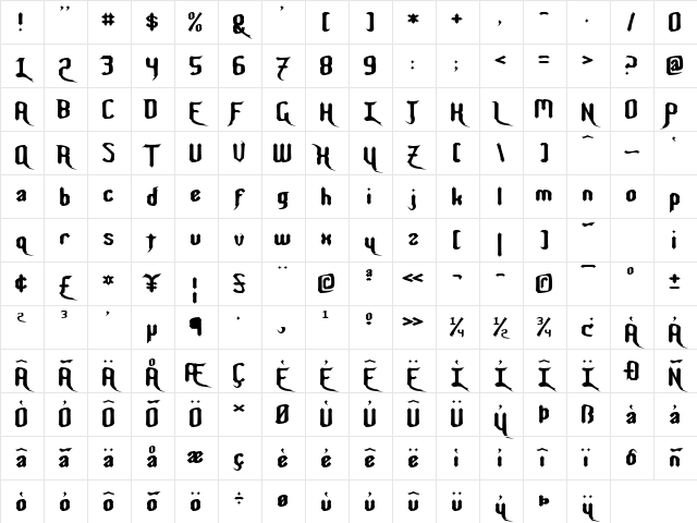 Nightwarrior Normal Character Map
