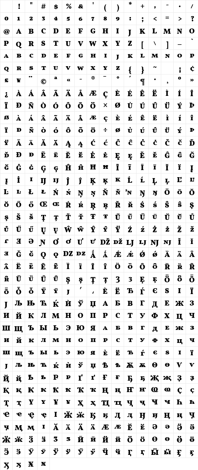 Vollkorn SC Black Character Map Vollkorn SC Black Character Map
