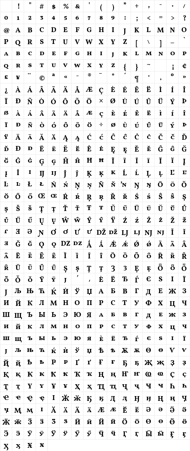 Vollkorn SC Bold Character Map Vollkorn SC Bold Character Map