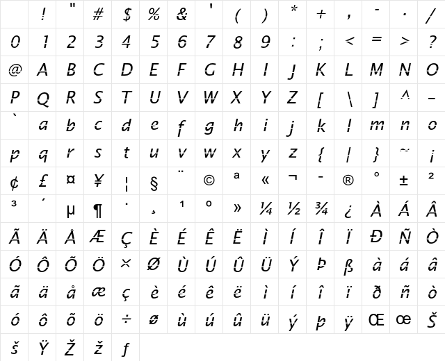 Voloxia Regular Character Map