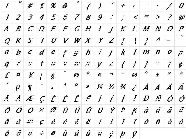 Voloxia Bold Italic Character Map