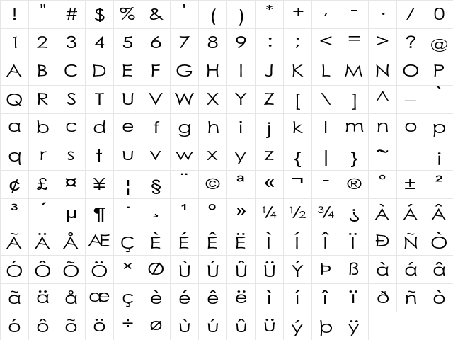 Voltagio Expanded Regular Character Map Voltagio Expanded Regular Character Map