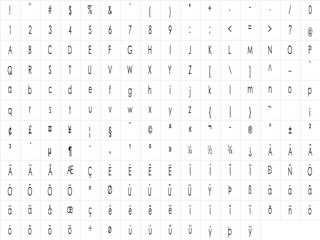 Voltagio Extra-condensed Regular Character Map