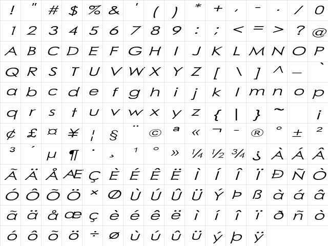 Voltagio Extra-expanded Italic Character Map