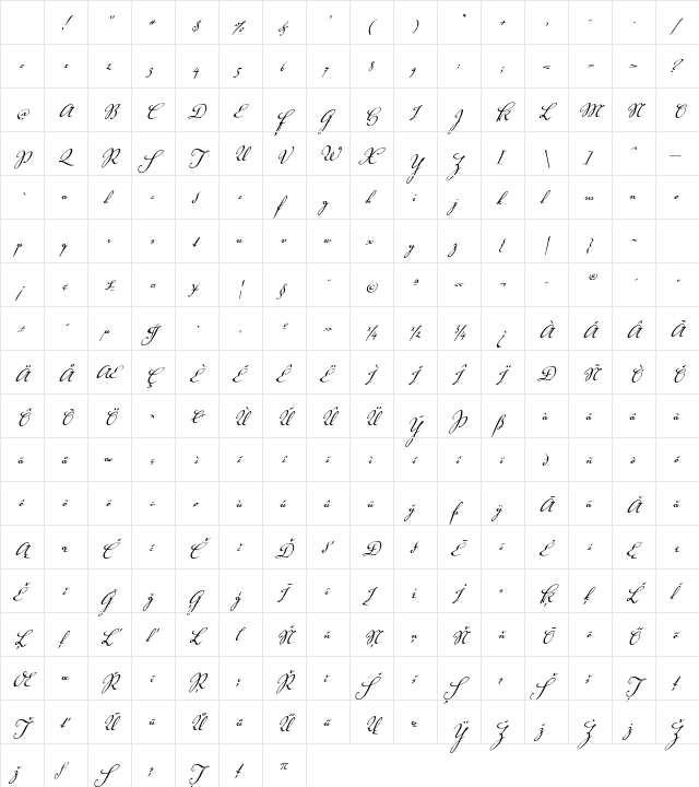 Voluta Script Pro Regular Character Map