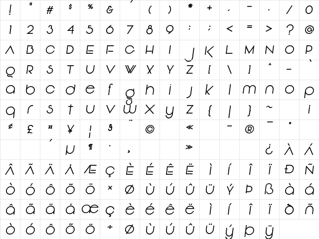 Vonique 92 Italic Character Map Vonique 92 Italic Character Map
