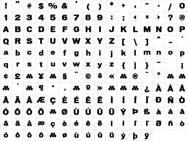 Vonnes Black Character Map