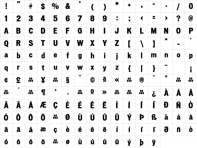 Vonnes BlackCondensed Character Map