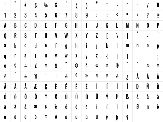 Vonnes BoldCompressed Character Map