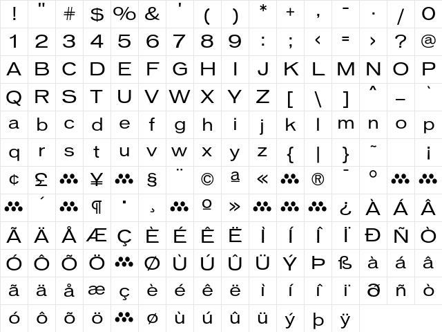 Vonnes BookExtended Character Map