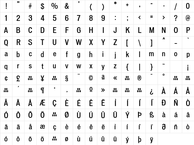 Vonnes MediumCondensed Character Map