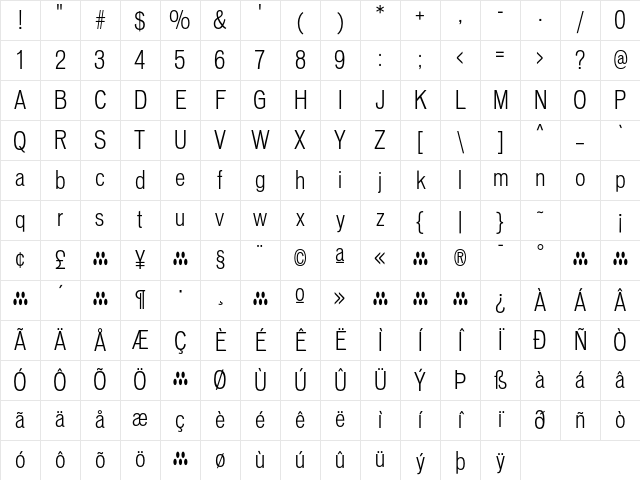 Vonnes ThinCondensed Character Map