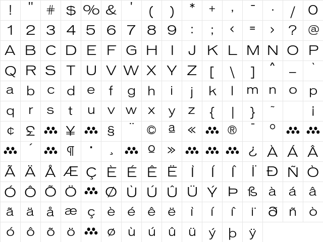 Vonnes ThinExtended Character Map