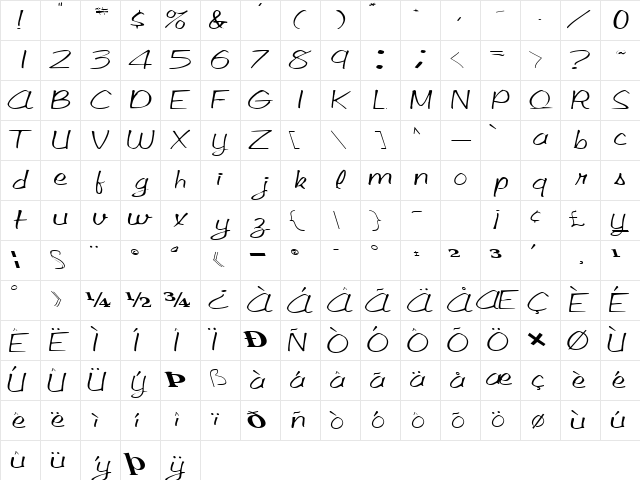 Voo Regular Character Map Voo Regular Character Map