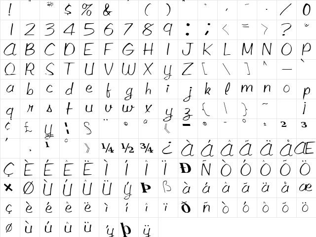 Voo Regular Character Map Voo Regular Character Map