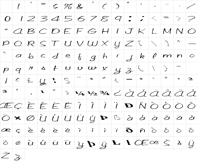 VooDooText Regular Character Map VooDooText Regular Character Map