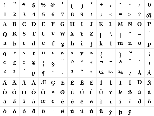 VoraceSSK Bold Character Map VoraceSSK Bold Character Map