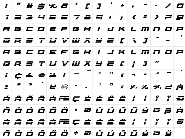 Vorpal Bold Italic Bold Italic Character Map