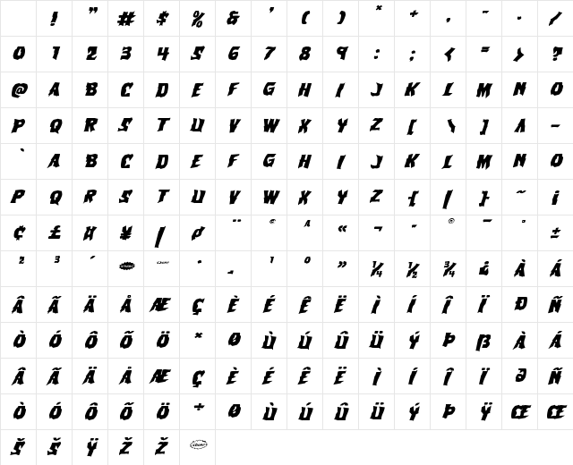 Vorvolaka Expanded Italic Character Map Vorvolaka Expanded Italic Character Map