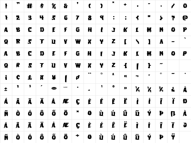 Vorvolaka Expanded Expanded Character Map