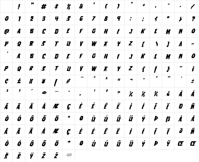 Vorvolaka Italic Character Map Vorvolaka Italic Character Map