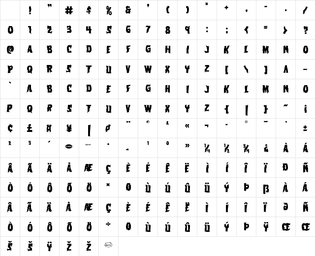 Vorvolaka Regular Character Map Vorvolaka Regular Character Map