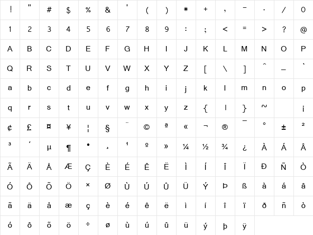 Vrinda Regular Character Map Vrinda Regular Character Map