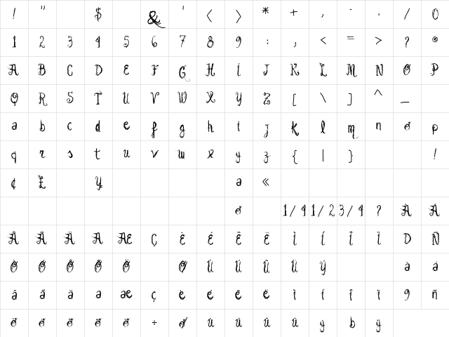 Vtks Garota Bonita Regular Character Map Vtks Garota Bonita Regular Character Map