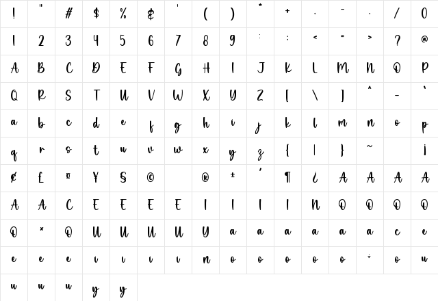 Nikita Regular Character Map