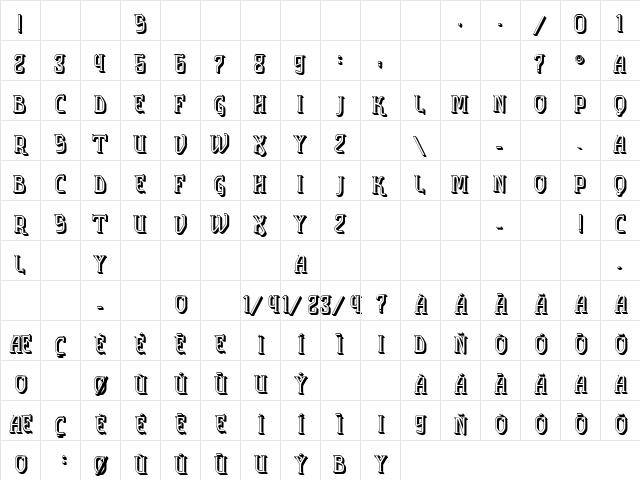 vtks solution 3d Regular Character Map