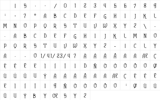 vtks solution Regular Character Map