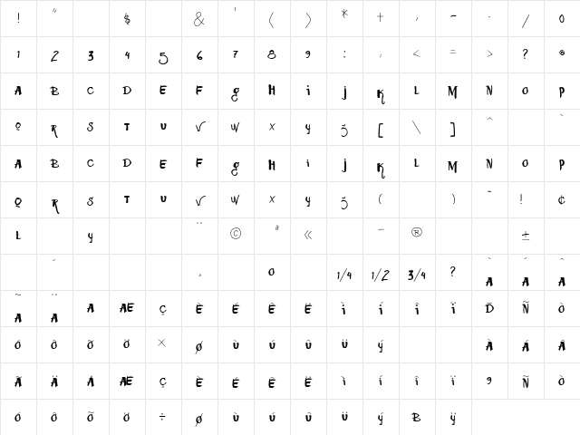 Vtks Squizita Regular Character Map