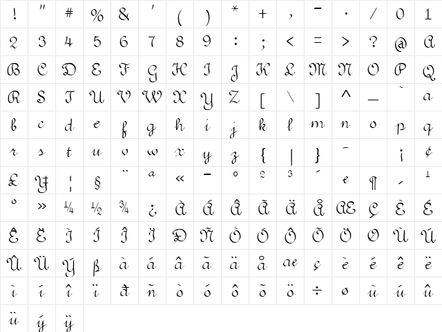 VunderScript Plain Character Map VunderScript Plain Character Map