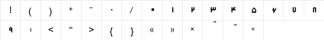 W_aram Regular Character Map W_aram Regular Character Map