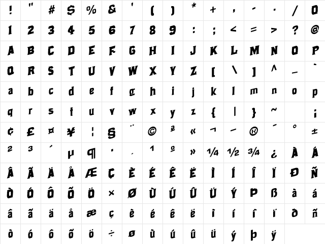 Wagon Regular Character Map Wagon Regular Character Map