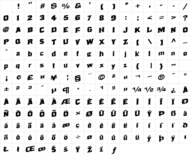 WagonMan72 Regular Character Map WagonMan72 Regular Character Map