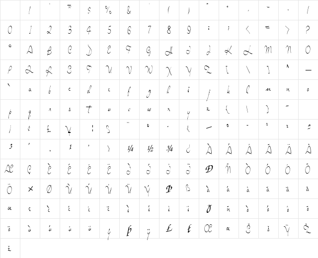 Waist Regular Character Map