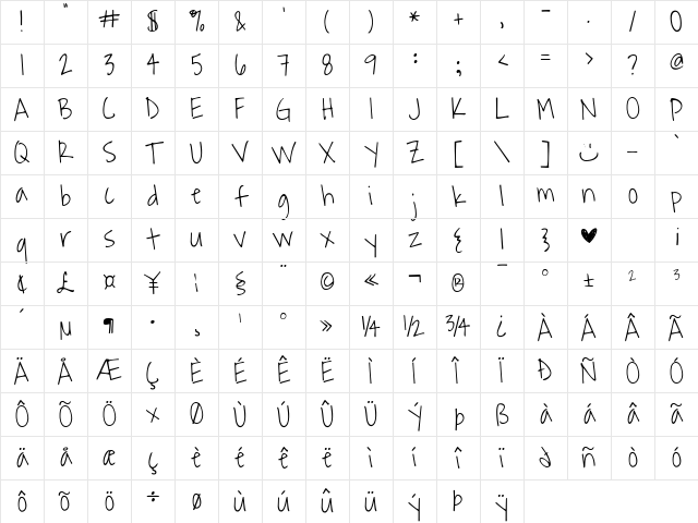 Waiting for the Sunrise Regular Character Map