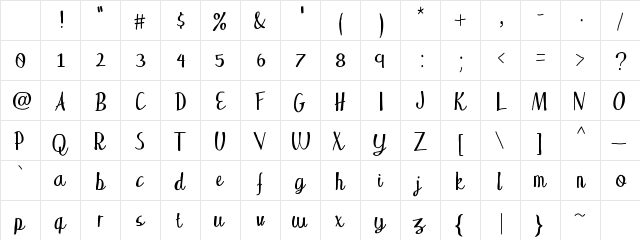 WakingUp Medium Character Map