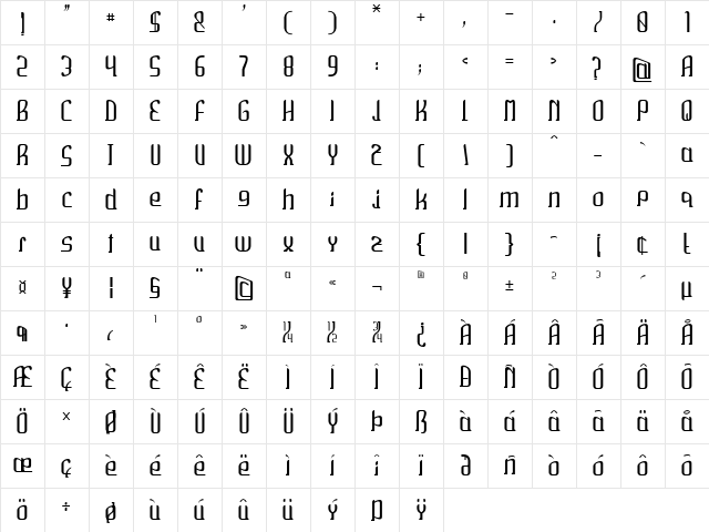 Wako Regular Character Map Wako Regular Character Map