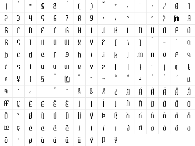 Wako Regular Character Map