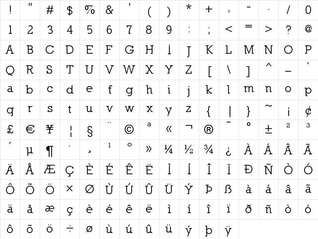 Nilland Bold Character Map