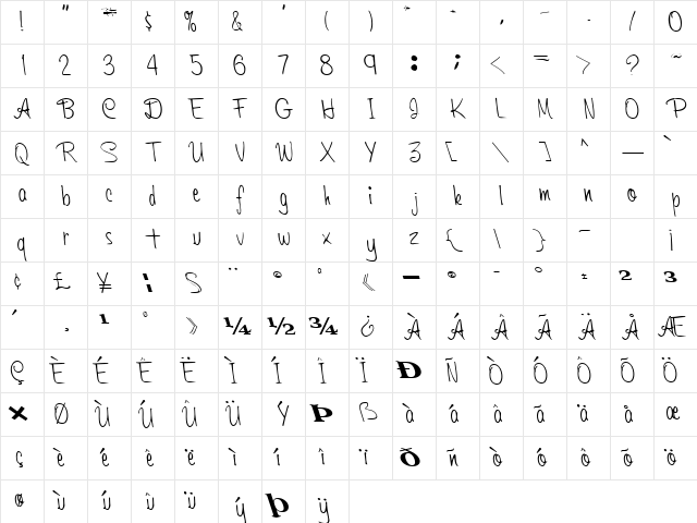 Walk Regular Character Map Walk Regular Character Map