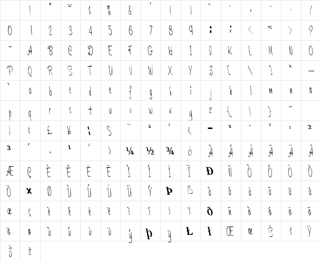 Walk Regular Character Map